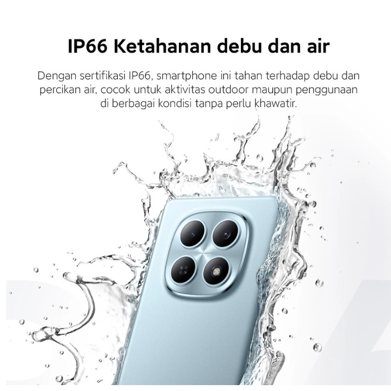 XIOAMI REDMI NOTE 15 5G